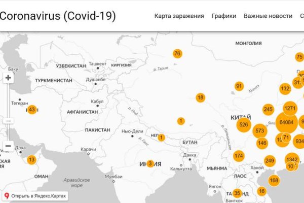 Кракен современный даркнет маркетплейс