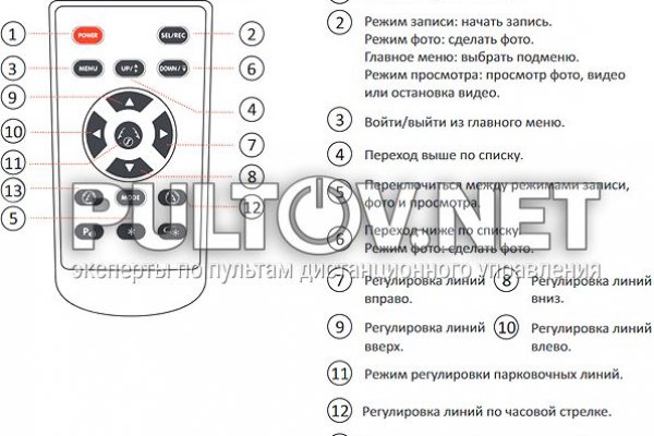 Кракен онион зеркала зеркало