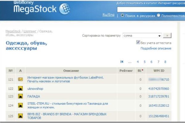 Кракен магазин ссылка